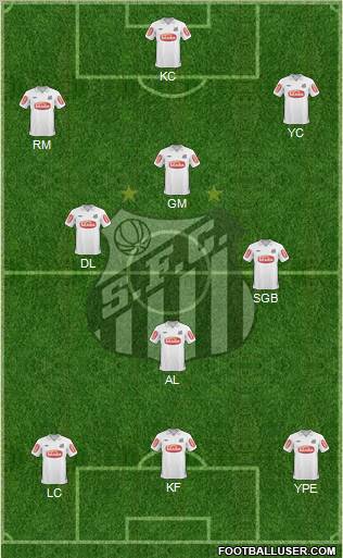 Santos FC Formation 2011