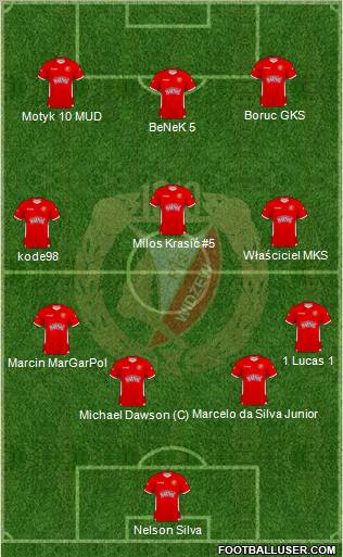 Widzew Lodz Formation 2011