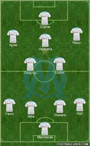 Olympique de Marseille Formation 2011