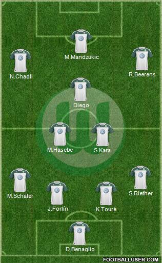 VfL Wolfsburg Formation 2011