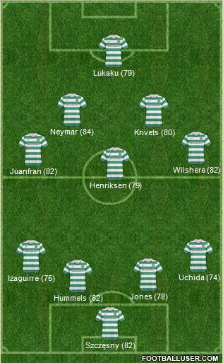 Celtic Formation 2011