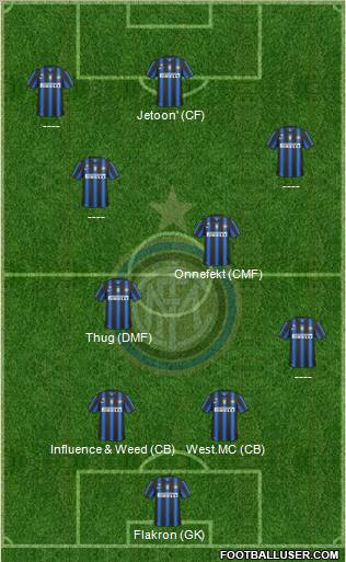 F.C. Internazionale Formation 2011