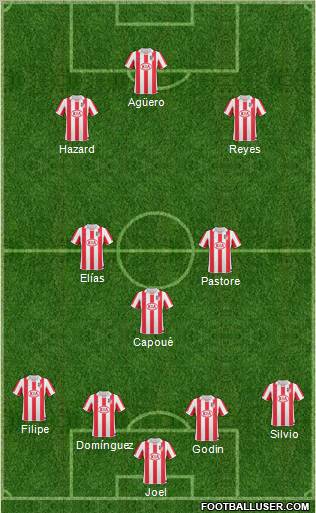 Atlético Madrid B Formation 2011