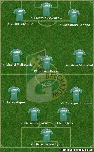 GKS Belchatow Formation 2011