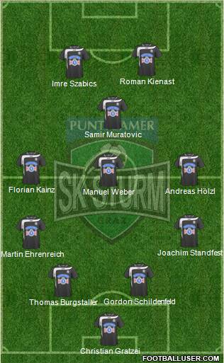 SK Sturm Graz Formation 2011