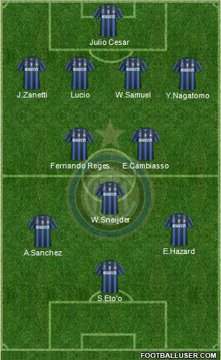 F.C. Internazionale Formation 2011