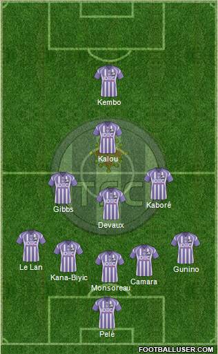 Toulouse Football Club Formation 2011