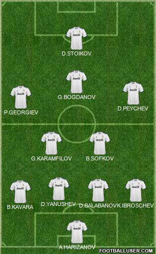 R. Madrid Castilla Formation 2011