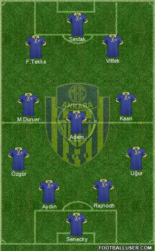 MKE Ankaragücü Formation 2011