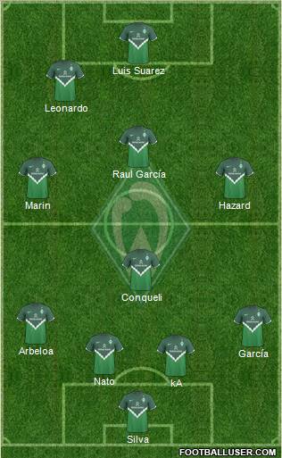 Werder Bremen Formation 2011