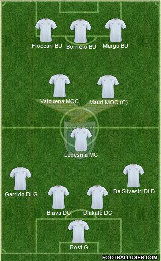 S.S. Lazio Formation 2011