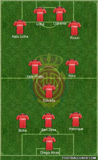 R.C.D. Mallorca S.A.D. Formation 2011