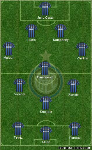 F.C. Internazionale Formation 2011