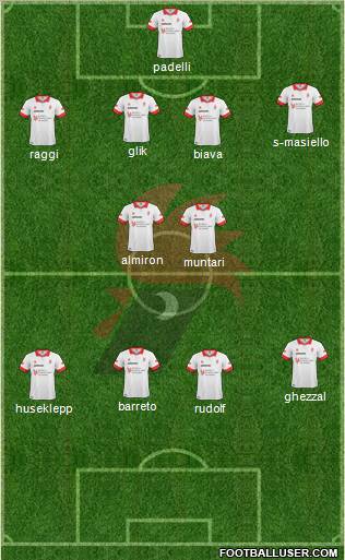 Bari Formation 2011