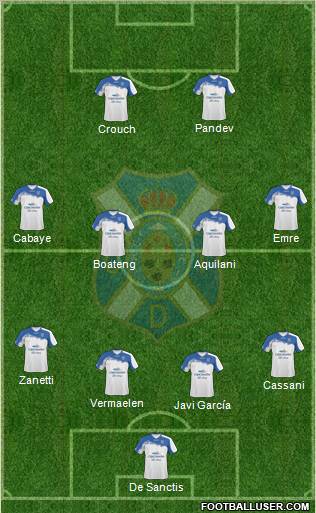 C.D. Tenerife S.A.D. Formation 2011