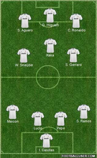 R. Madrid Castilla Formation 2011