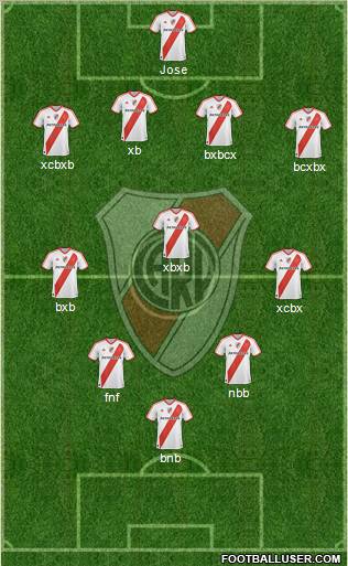 River Plate Formation 2011