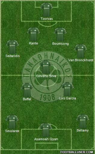 Panathinaikos AO Formation 2011