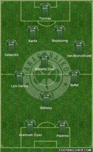 Panathinaikos AO Formation 2011