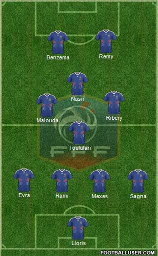 France Formation 2011