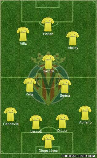 Villarreal C.F., S.A.D. Formation 2011