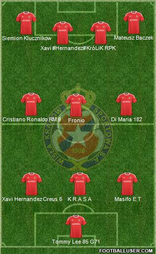 Wisla Krakow Formation 2011