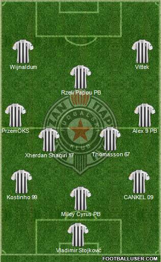 FK Partizan Beograd Formation 2011