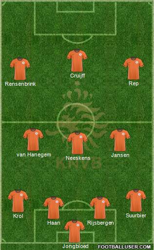 Holland Formation 2011