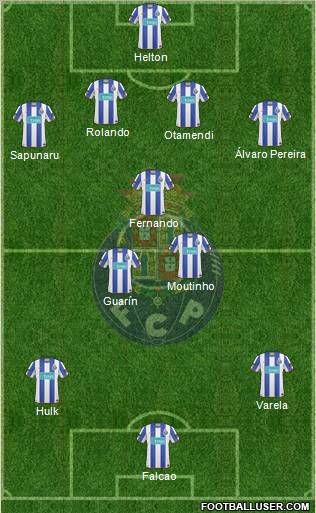 Futebol Clube do Porto - SAD Formation 2011