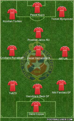 Wisla Krakow Formation 2011