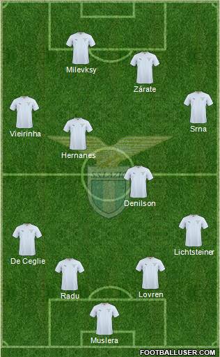 S.S. Lazio Formation 2011