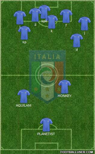 Italy Formation 2011