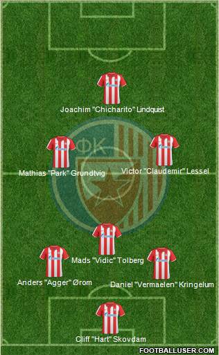 FC Red Star Belgrade Formation 2011