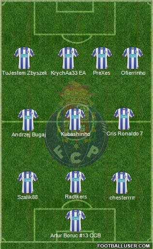 Futebol Clube do Porto - SAD Formation 2011