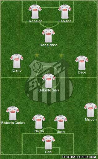 Santos FC Formation 2011