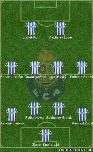 Futebol Clube do Porto - SAD Formation 2011