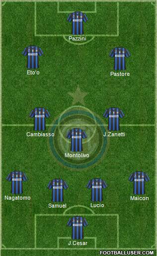 F.C. Internazionale Formation 2011