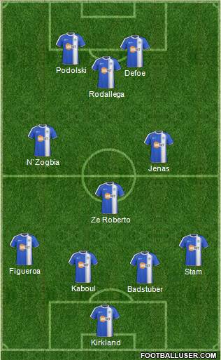 Wigan Athletic Formation 2011