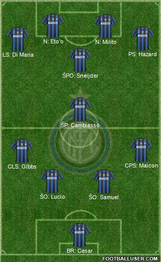 F.C. Internazionale Formation 2011