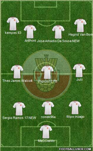 Poland Formation 2011