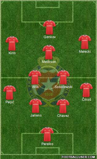 Wisla Krakow Formation 2011