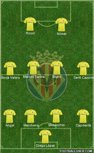 Villarreal C.F., S.A.D. Formation 2011