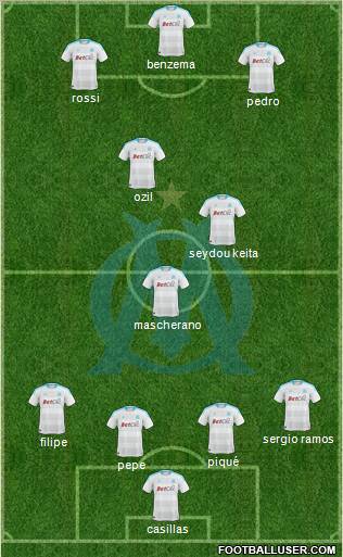 Olympique de Marseille Formation 2011