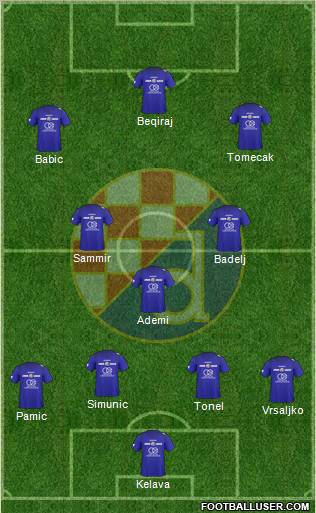 NK Dinamo Formation 2011