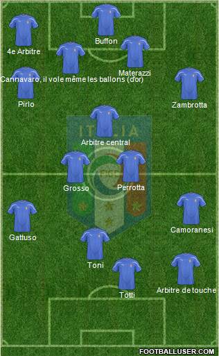 Italy Formation 2011