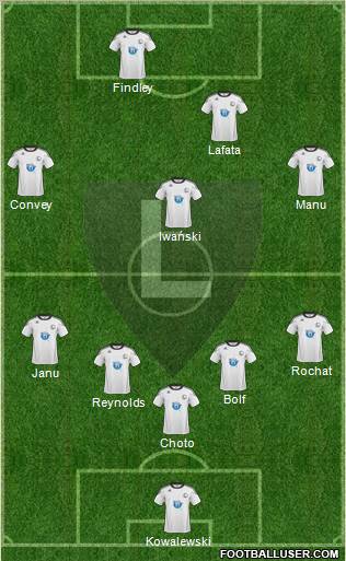 Legia Warszawa Formation 2011