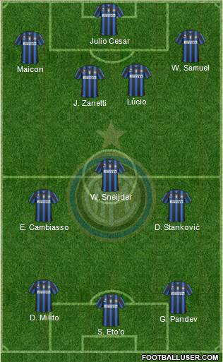 F.C. Internazionale Formation 2011