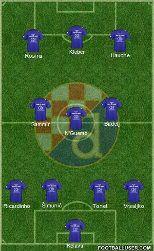 NK Dinamo Formation 2011