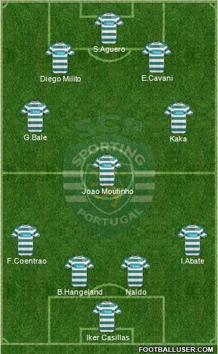 Sporting Clube de Portugal - SAD Formation 2011