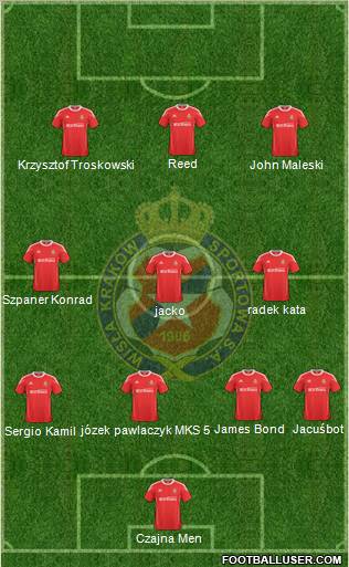 Wisla Krakow Formation 2011